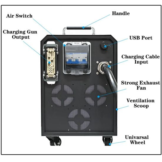 15kw Portable DC CCS Electric Vehicle Charger Electric Vehicle Charging Station